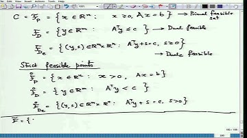 Mod-01 Lec-27 Convex Optimization
