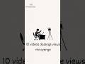 Agar me youtube bilkul zero se shuru karta | #contentcreation