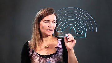 How to Draw a Seven-Circuit Labyrinth