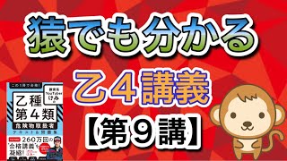 乙4危険物取扱者講義第9講物理②ボイルシャルルの法則