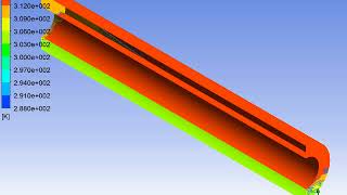 temperature contour