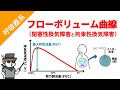 フローボリューム曲線(呼吸機能検査)