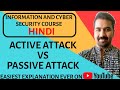 Active vs Passive Attacks in Cyber Security Explained in Hindi π