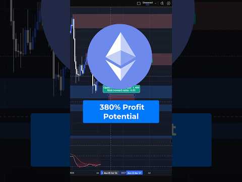 Video preview for Don't Miss This Ethereum Setup ⚠️ #ethereum #cryptomarket #trading