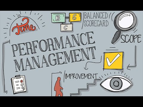 Performance Management System, Different Types \u0026 Performance Improvement Plan