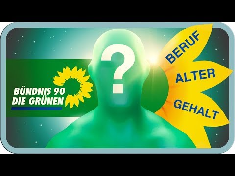 Video: Wofür steht Gurgeln?