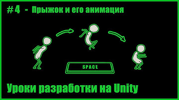 #4 - Простой прыжок в Unity 2D + фикс мультипрыжка и прилипаний