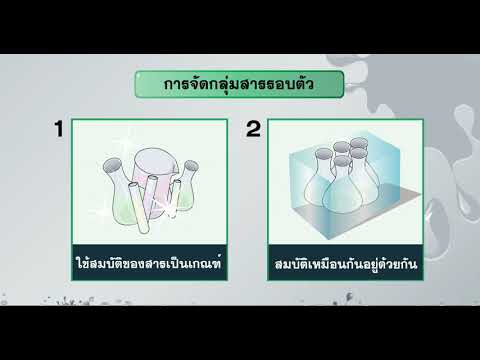 การจัดกลุ่มสารรอบตัว วิทยาศาสตร์ ม.1