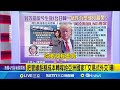 台灣國安基金進場護盤