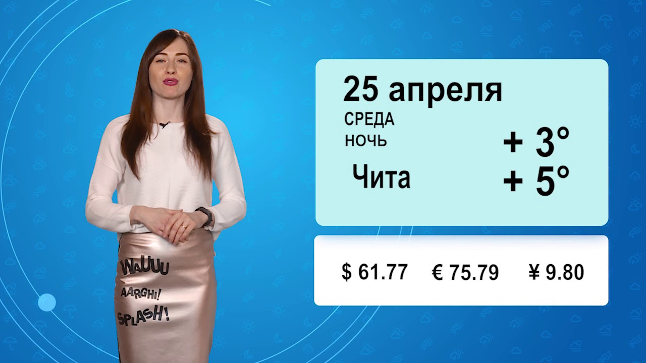 Прогноз погоды на 25 апреля. Погода на 25 апреля. Кыззар Коно 25 апрель. Апрель Чита.