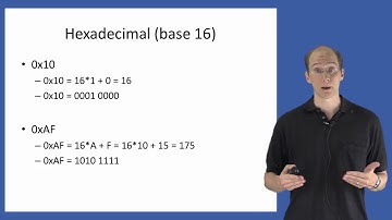 Hex and ASCII - Cryptography