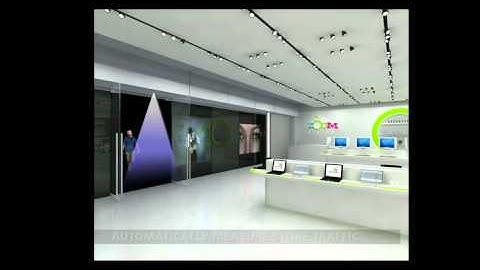 Vizualize Real Time Shopper Analytics