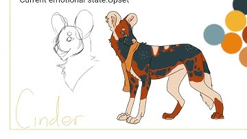 Unfinished/unreleased Animations of 2020