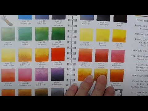 Watercolor Painting Books for Beginners, Pocket 20 Pages Book with