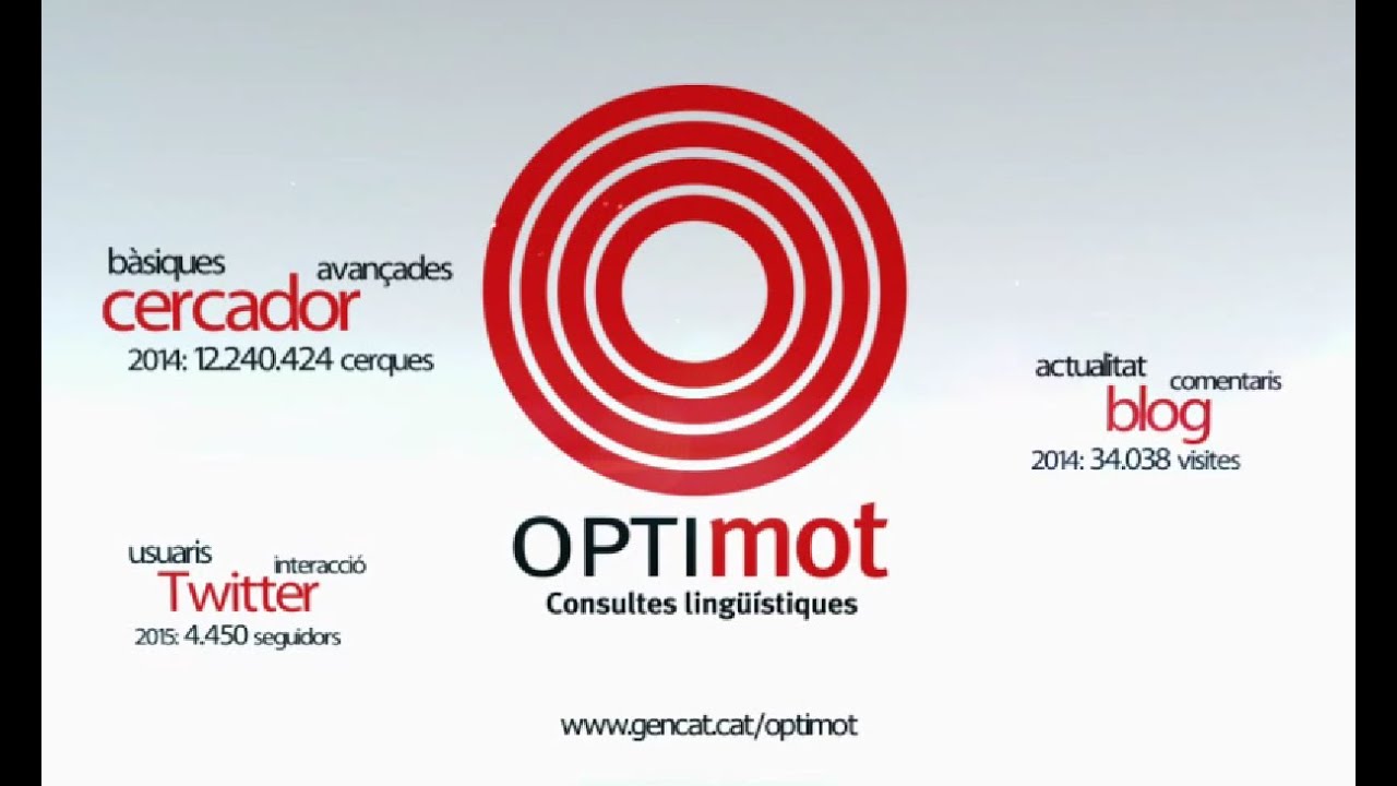 Resultat d'imatges de optimot