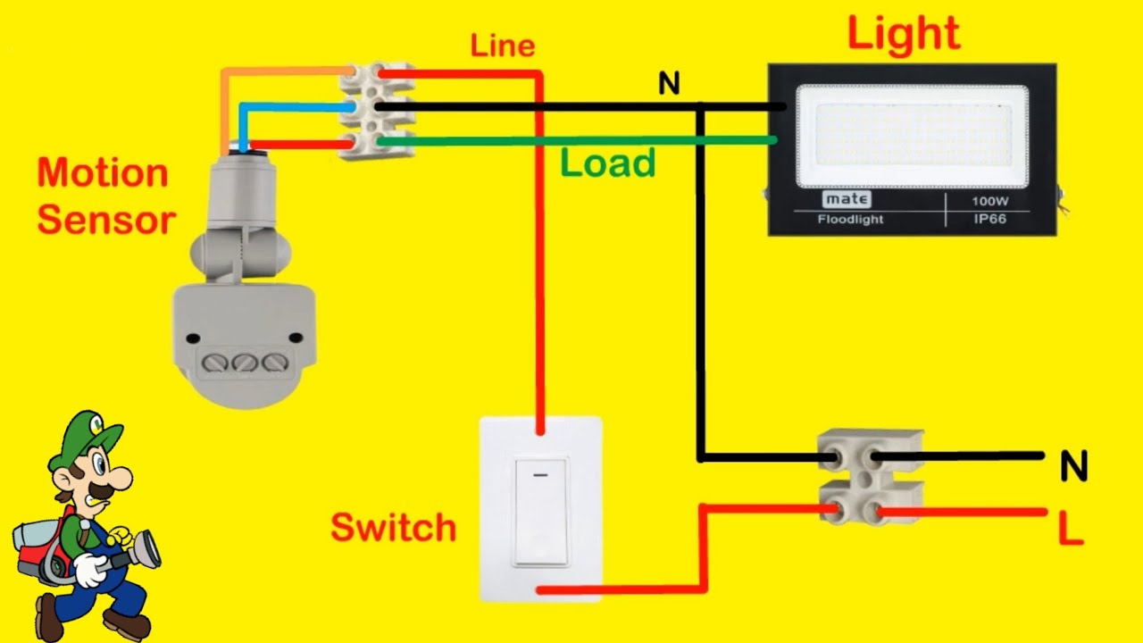 Motion Sensor Light Switch Wiring