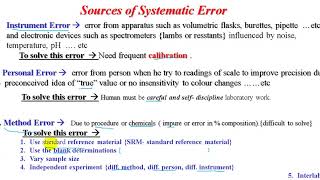 Analytical Chemistry 1  CH5 L3 Sources of Systematic Error (Slid 44-48)