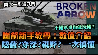 【斷箭 Broken Arrow】新手教學！帶你認識單位數值意義，看懂武器裝備用法你就學會組牌，視野？穿深？雷達？反輻射？這些到底是什麼？｜FIFINE AM6