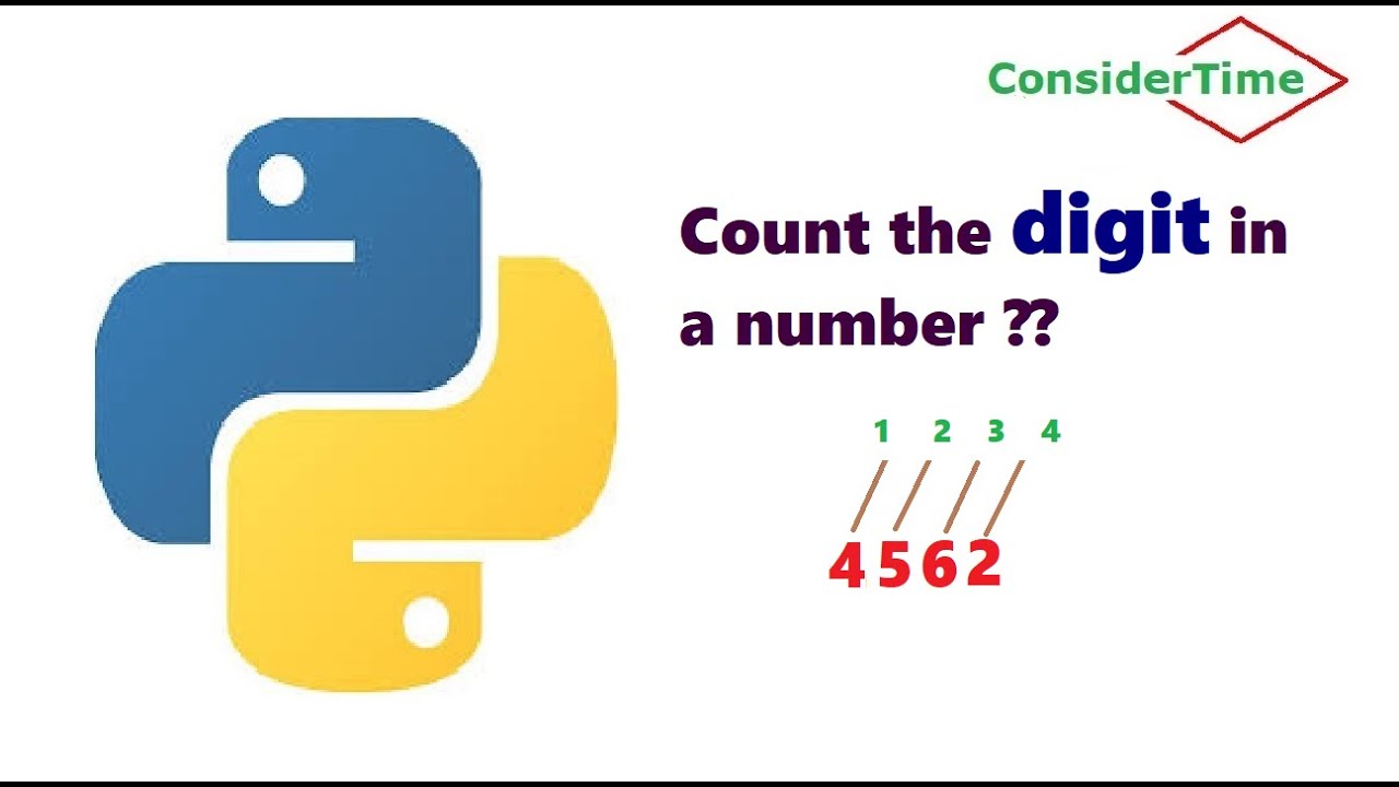 Count the Digit in a number - YouTube