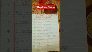 Reptiles name english and Hindi