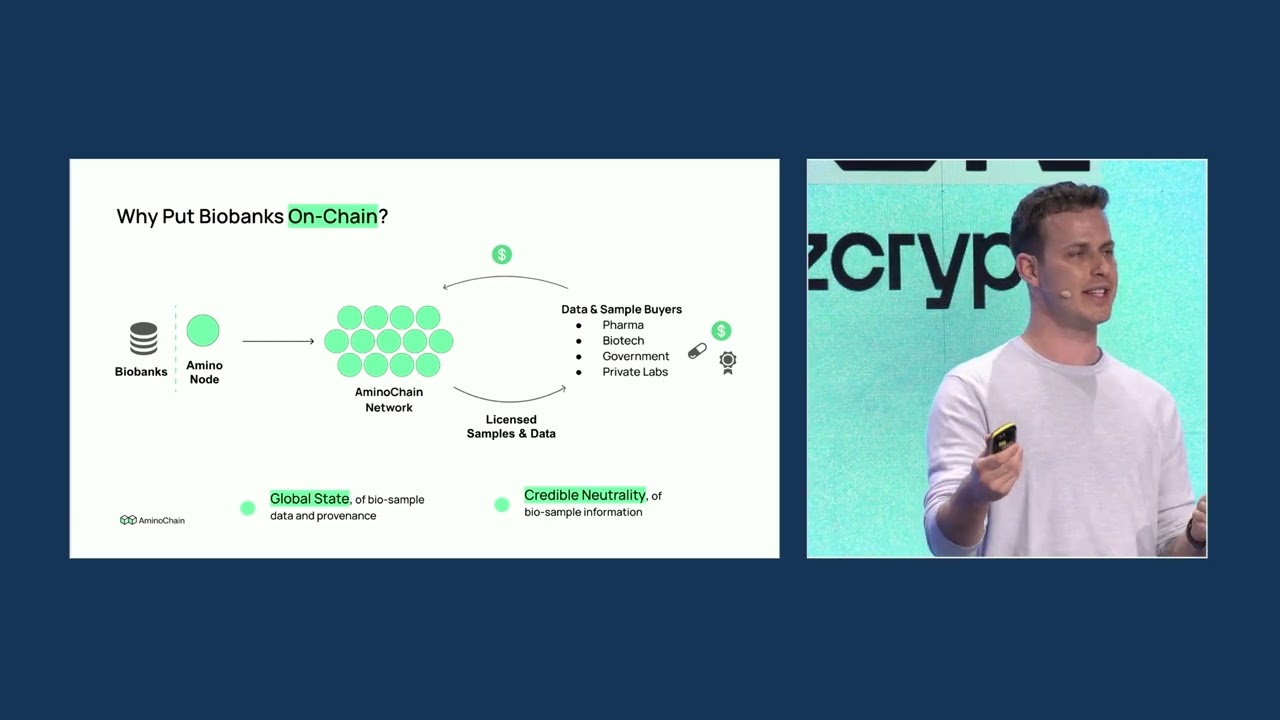 AminoChain a16z CSX London24