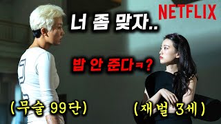 넷플릭스 5월 최고 기대작🔥 결국 실사화된 머니게임ㄷㄷ 《더 에이트 쇼》 최초공개..!