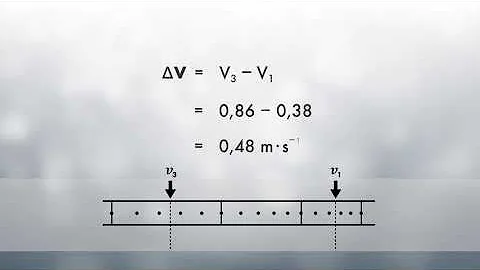NECT Gr 11 Verification of Newtons Second Law