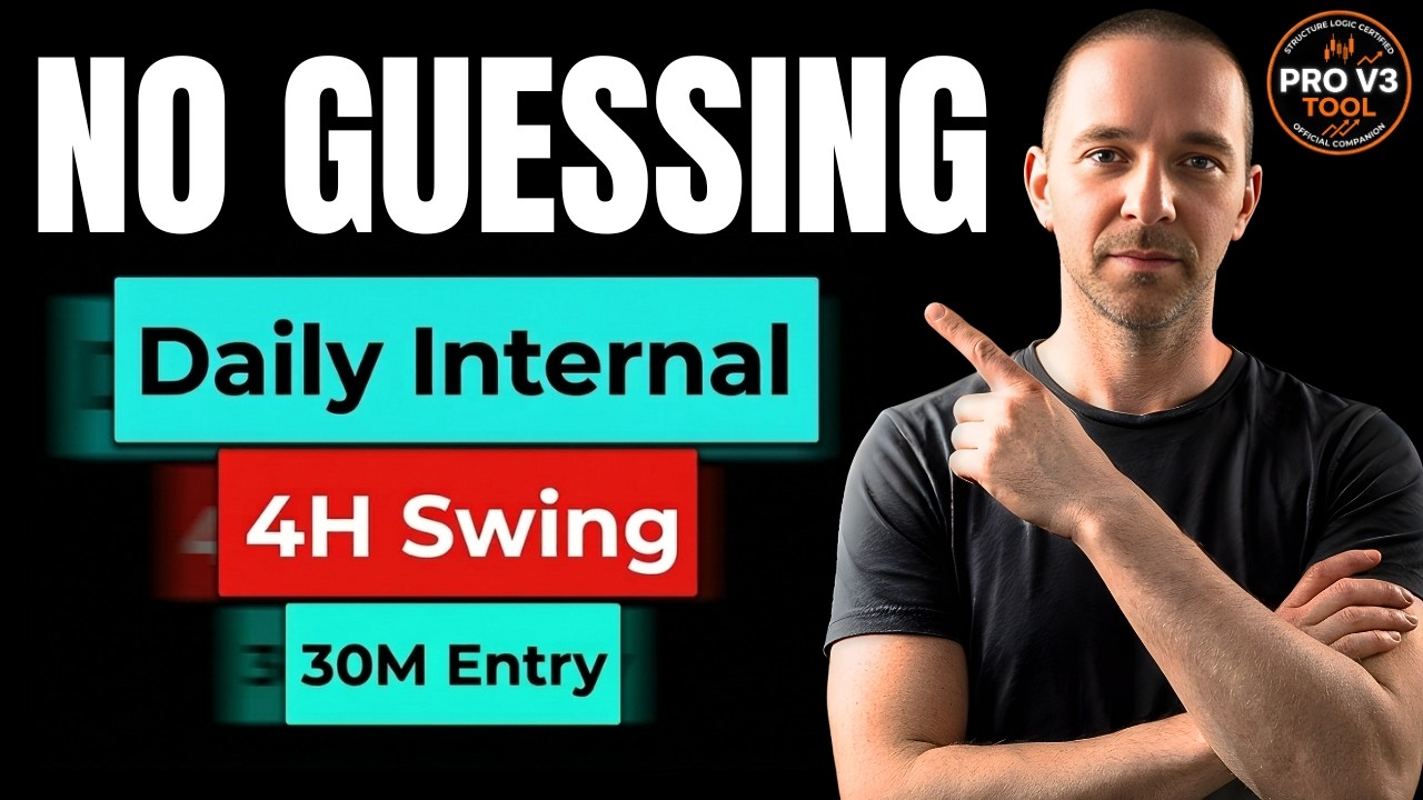 See The Perfect Entry Instantly (100% Fix) - YouTube