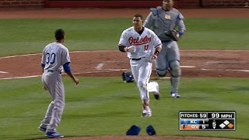 KC@BAL: Tempers flare for Yordano Ventura and Manny Machado