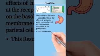 Cimetidine Mechanism Of Action Of Cimetidine Medi Queries.