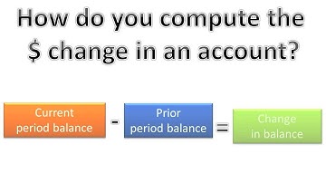 Analyzing A Comparative, Multi Step Income Statement - Slides 1-16