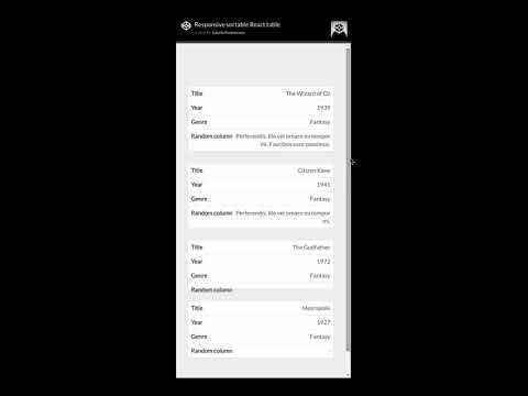 responsive table