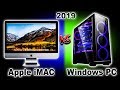 🔥 Apple iMac vs Windows PC 🔥 Mac Vs PC 2019 🔥 Which is Best To Buy? Gaming, Video Editing | Hindi