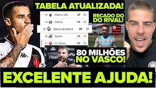 VASCO HAS EXCELLENT HELP IN THE BRAZILIAN CHAMPIONSHIP! OVER FLAMENGO! 80 MILLION ON THE TABLE! screenshot 2