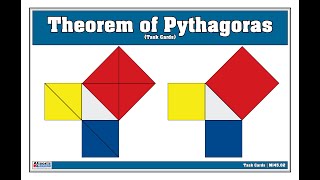 Theorem of Pythagoras (Task Cards) | Alison's Montessori | Montessori Theorem of Pythagoras