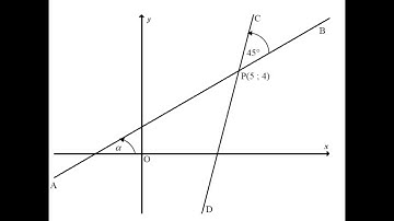 Determine the gradient of a line given angle between a lines, using angles of inclination