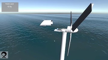 Digital Twin - Brunel Innovation Centre