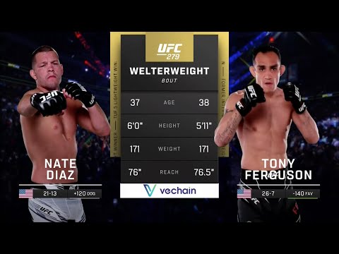 UFC Fight Night | Nate Diaz v Tony Ferguson  | Highlights