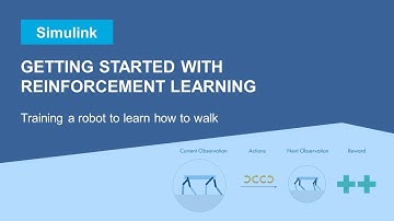 Introduction to Reinforcement Learning with MATLAB