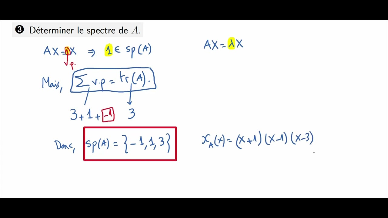 Comment montrer qu'une matrice est diagonalisable ?
