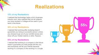 HOW TO CREATE OJT PRESENTATION