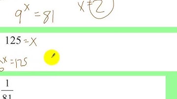 Alg2 - Week 21 (T/W) -  Properties of Logarithms