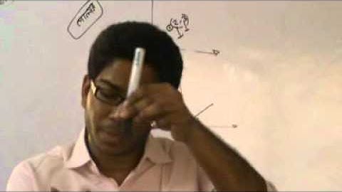 OnnoRokom Pathshala_Math_Complex Number_Part-05