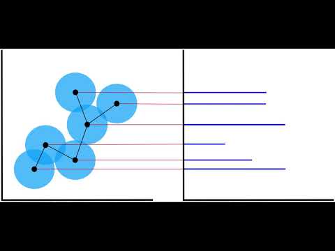 Signature of Topologically Persistent Points for 3D Point Cloud Description