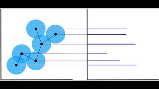 Signature of Topologically Persistent Points for 3D Point Cloud Description