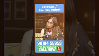 क्या PCOS से Infertility पक्की है? #shorts #pcos #infertility #pcosawareness
