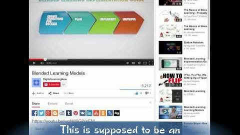 Kizoa Video Maker: Blended Learning - D. Mack