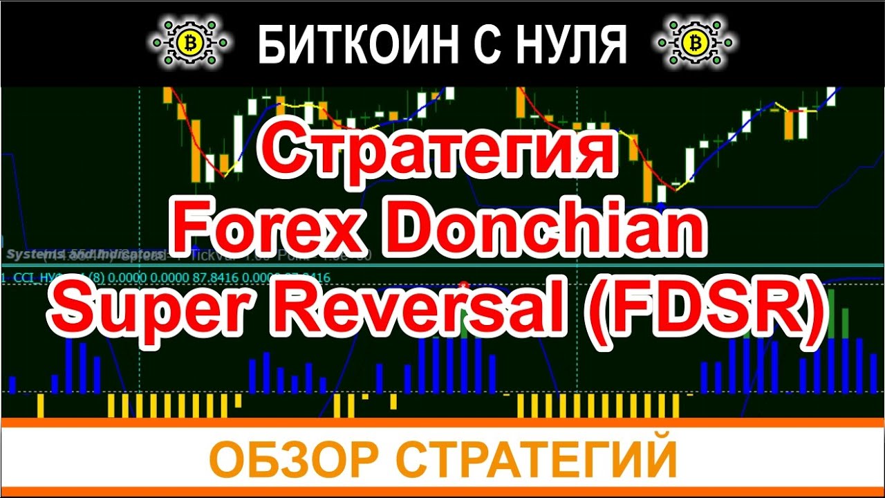 Forex Donchian Super Reversal – простая канальная стратегия для эффективного трейдинга на форекс.