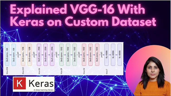 Expalined VGG-16 With Keras on Custom Dataset | Convolutional Neural Network | Deep Learning