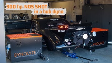 300hp nos-shot @ Dynolyze hubdyno